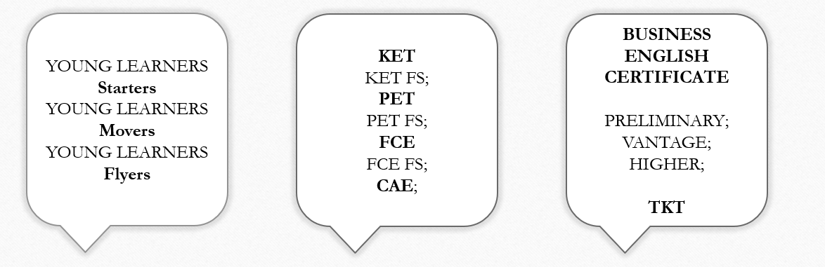 Registration for the Cambridge Certification Exams is now&nbsp;open